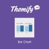 Themify Builder Bar Chart
