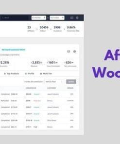 Affiliate For WooCommerce GPL Plugin