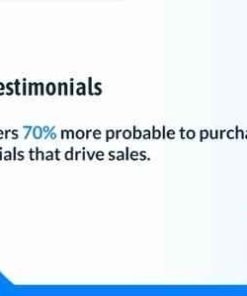 Real Testimonial Pro GPL Plugin