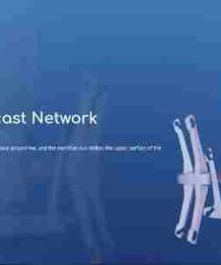 Bolden Podcasting Theme GPL Bolden Secondline