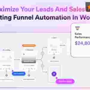 WPFunnels Pro Integrations GPL