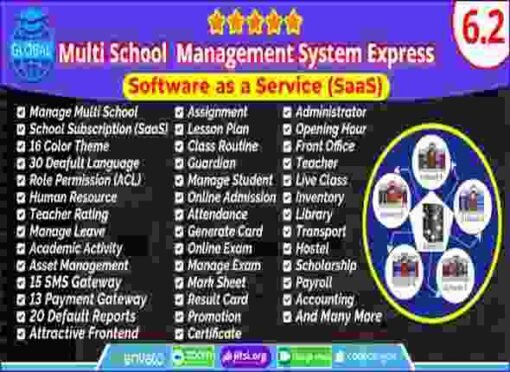 Global Multi School Management System Express PHP Script 6.2 - Best GPL ...
